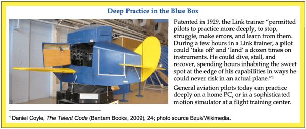Deep Practice in the Blue Box