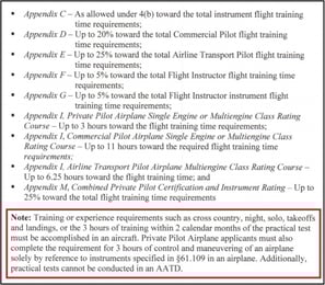 AATD Letter of Authorization